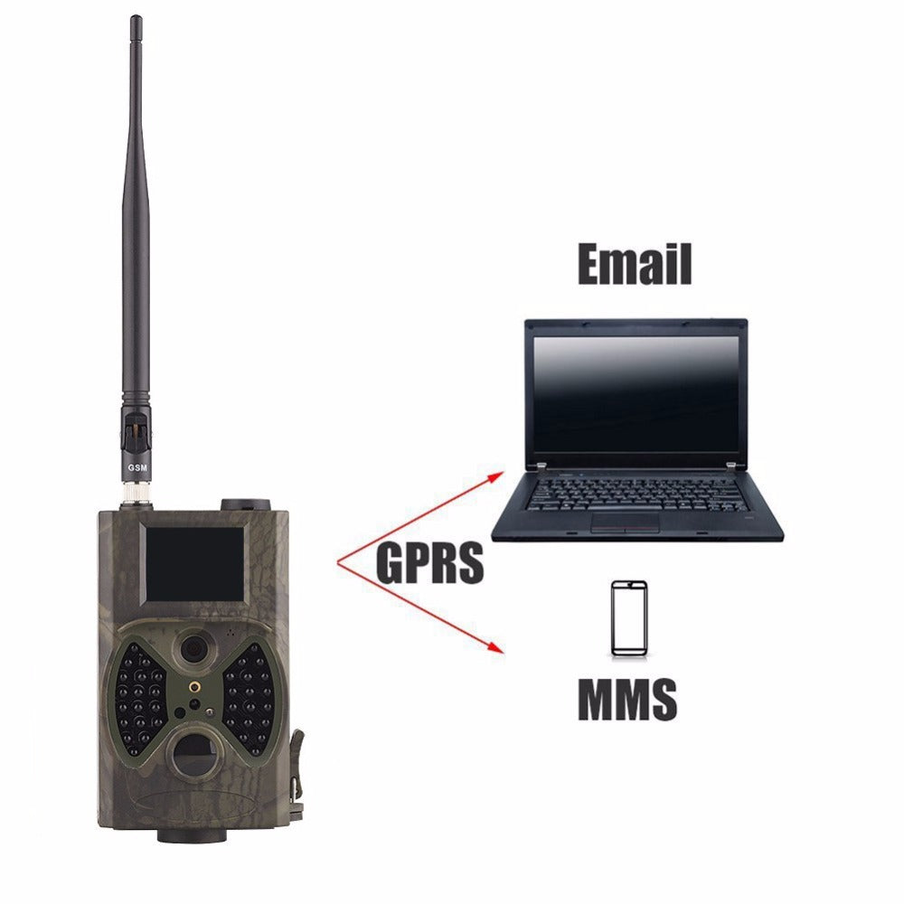 Infrared Night Vision Solar Surveillance Camera