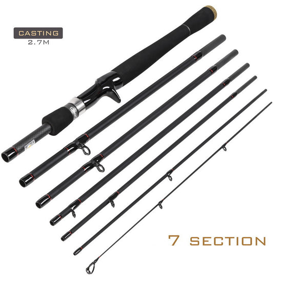 2.1/2.4m M straight, gun handle fishing rod
