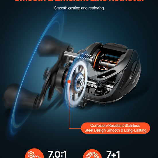 Rod And Fishing Reel Combo, IM7 Carbon Fiber Baitcasting Rod And Reel Combo, Bass Fishing Pole With 7+1 BB System, 7.0:1 Gear Ratio, Cork Handle, Stainless Steel Guides With Ceramic Rings
