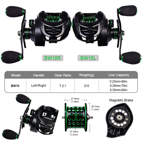 Proberos Anti-explosion Long-distance Casting Reel