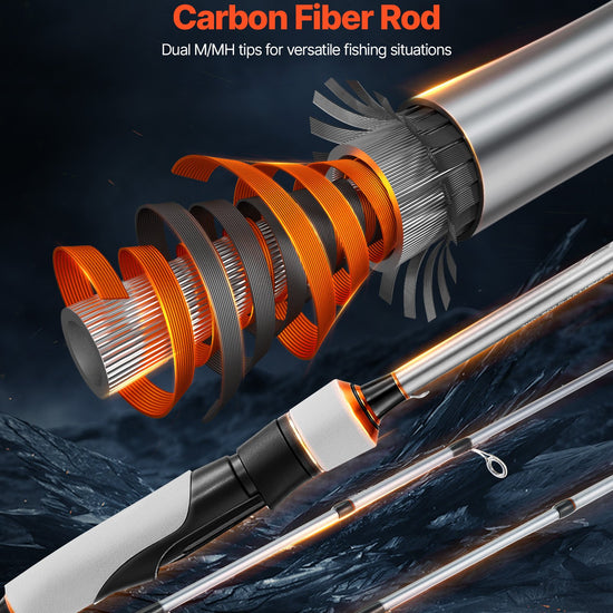 Rod And Fishing Reel Combo, IM7 Carbon Fiber Spinning Rod And Reel Combo, Bass Fishing Pole With 7 Ft Two-Piece Rods, 7+1 Ball Bearings, EVA Handle, Stainless Steel Guides With Ceramic Rings