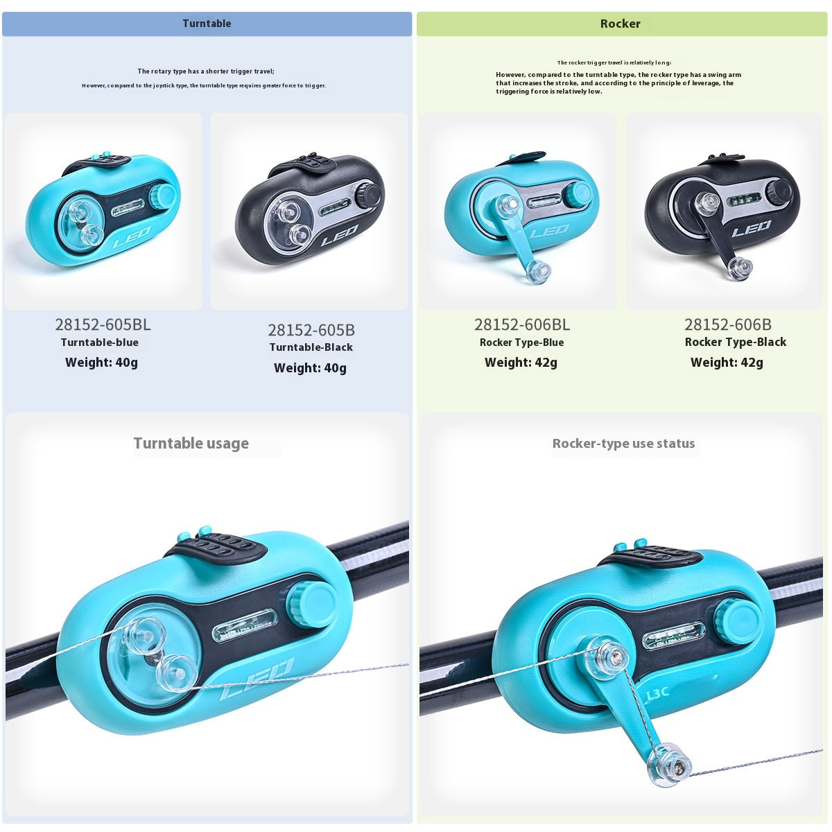 High Sensitivity Intelligent Automatic Night Fishing Signal Alarm