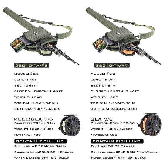 Canvas Portable Fly Fishing Rod, Bag, and Reel Combo With Carry Case