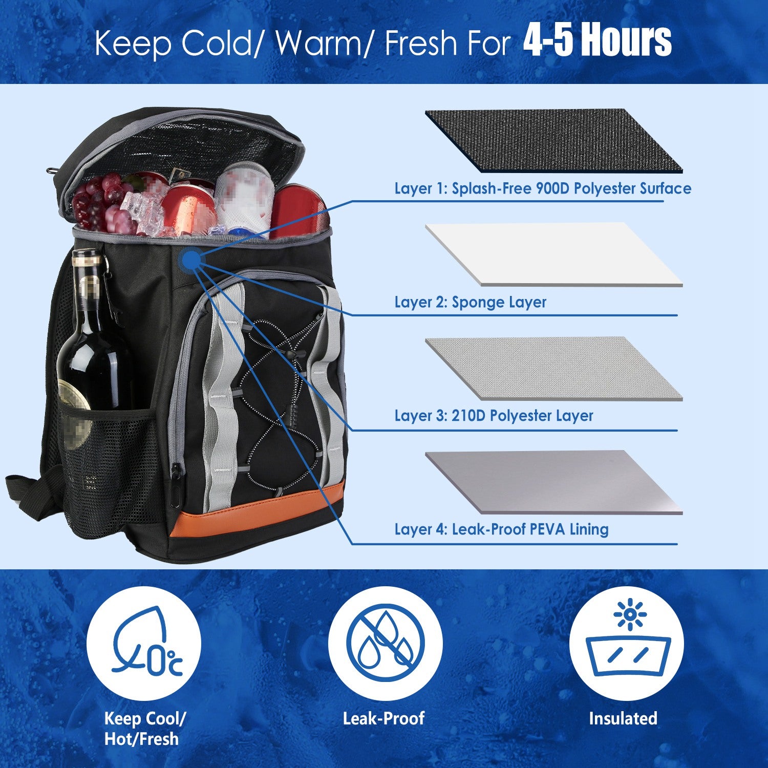 Grey-Black Options 1Pc Cooler Backpack 36 Can Leakproof Insulated Cooler Backpack With 25L 6.6Gal For Picnic Camping Beach Hiking Fishing Travel