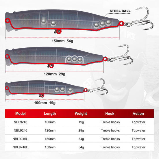 Saltwater fishing bait, Lure